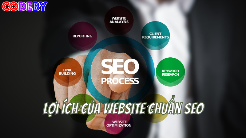 Lợi Ích Của Website Chuẩn SEO Trong Bán Hàng Online